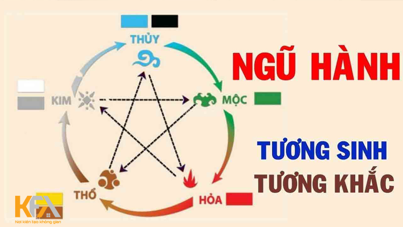 Người mệnh Mộc hợp với màu sắc gì